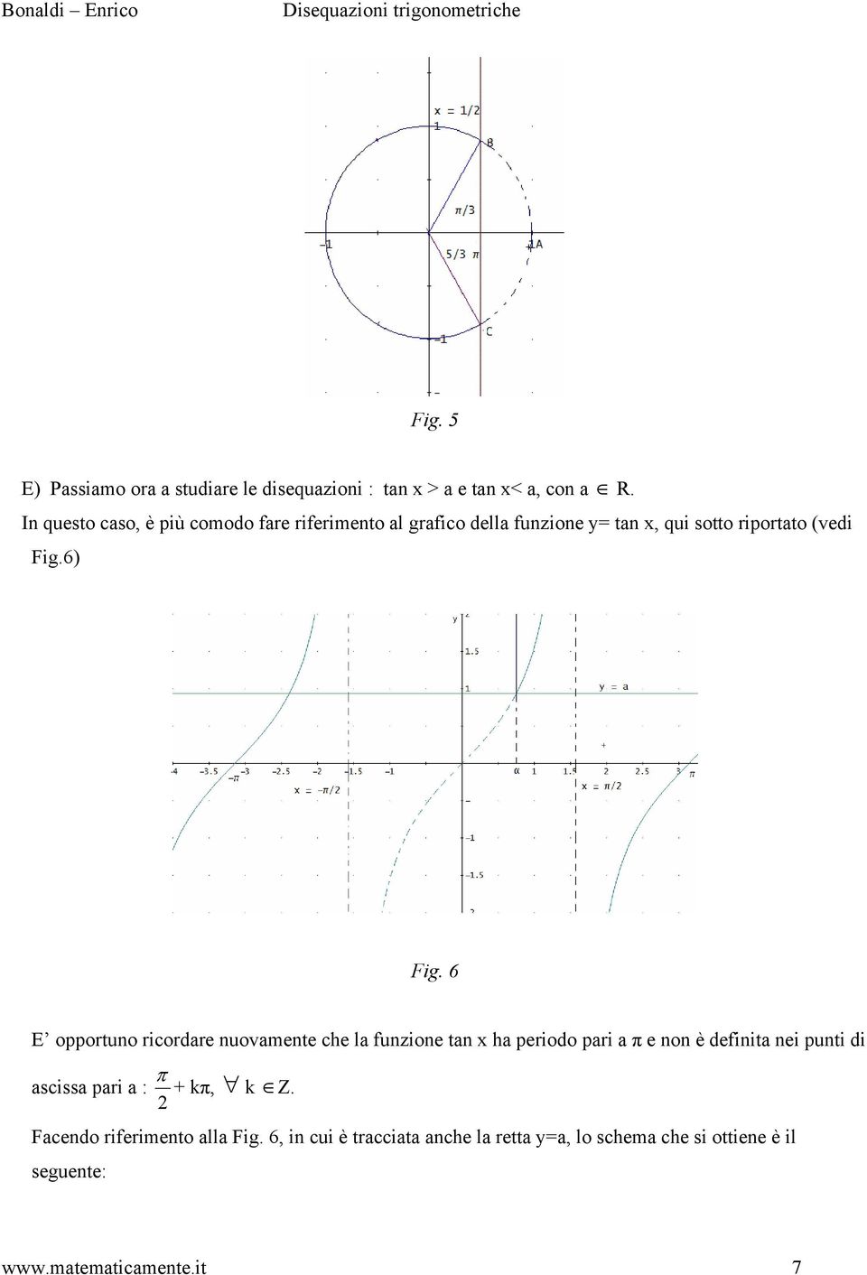 6 E opportuno ricordare nuovamente che la funzione tan x ha periodo pari a π e non è definita nei punti di π ascissa