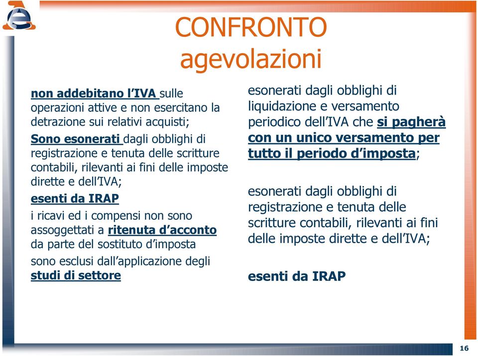 sostituto d imposta sono esclusi dall applicazione degli studi di settore esonerati dagli obblighi di liquidazione e versamento periodico dell IVA che si pagherà con un unico