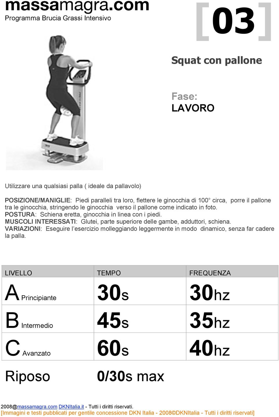 POSTURA: Schiena eretta, ginocchia in linea con i piedi. MUSCOLI INTERESSATI: Glutei, parte superiore delle gambe, adduttori, schiena.