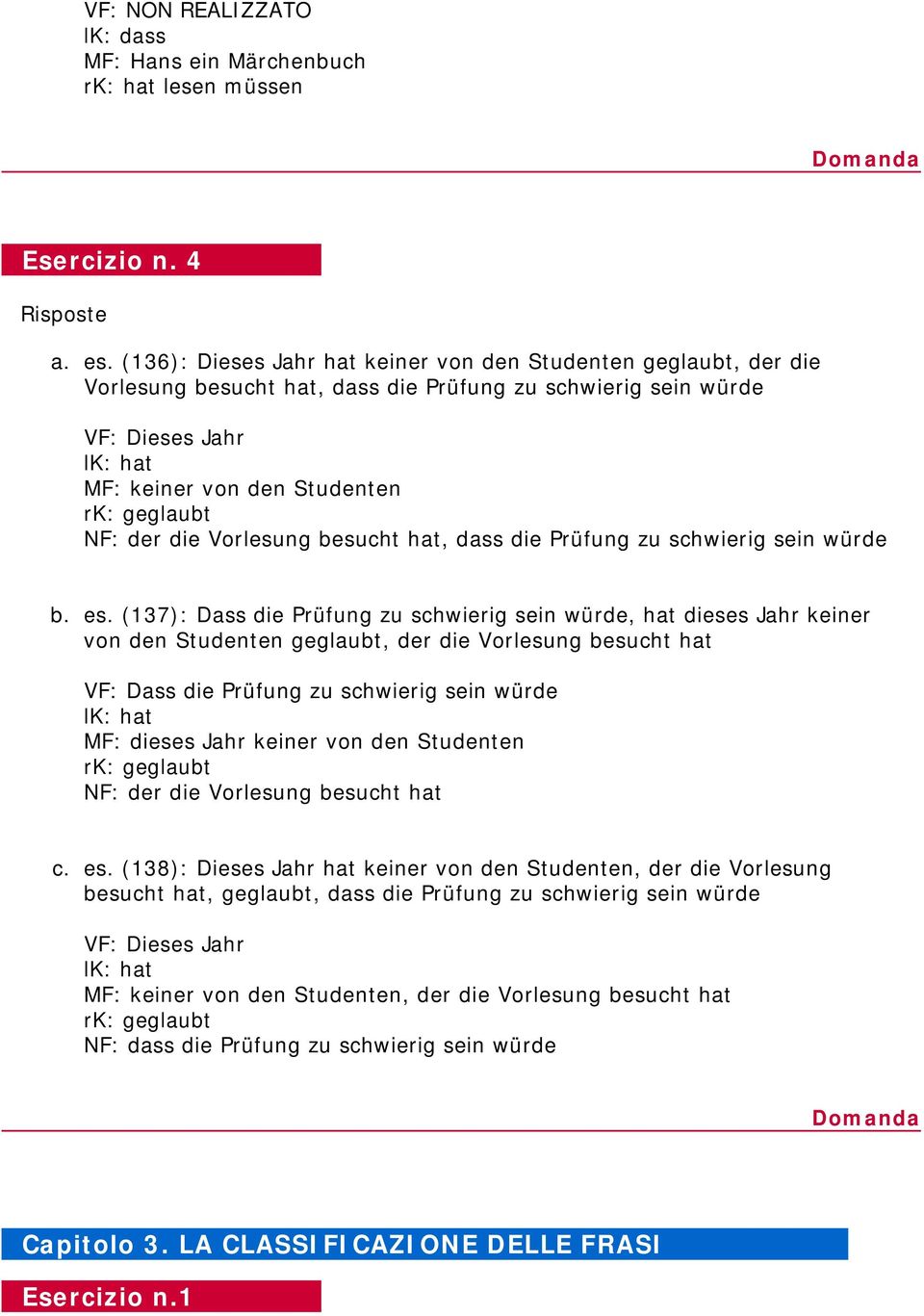 der die Vorlesung besucht hat, dass die Prüfung zu schwierig sein würde b. es.