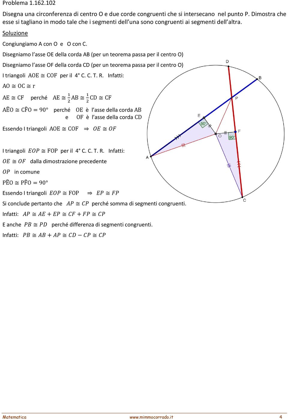 Disegniamo l asse OE della corda AB (per un teorema passa per il centro O) Disegniamo l asse OF della corda CD (per un teorema passa per il centro O) I triangoli AOE COF per il 4 C. C. T. R.