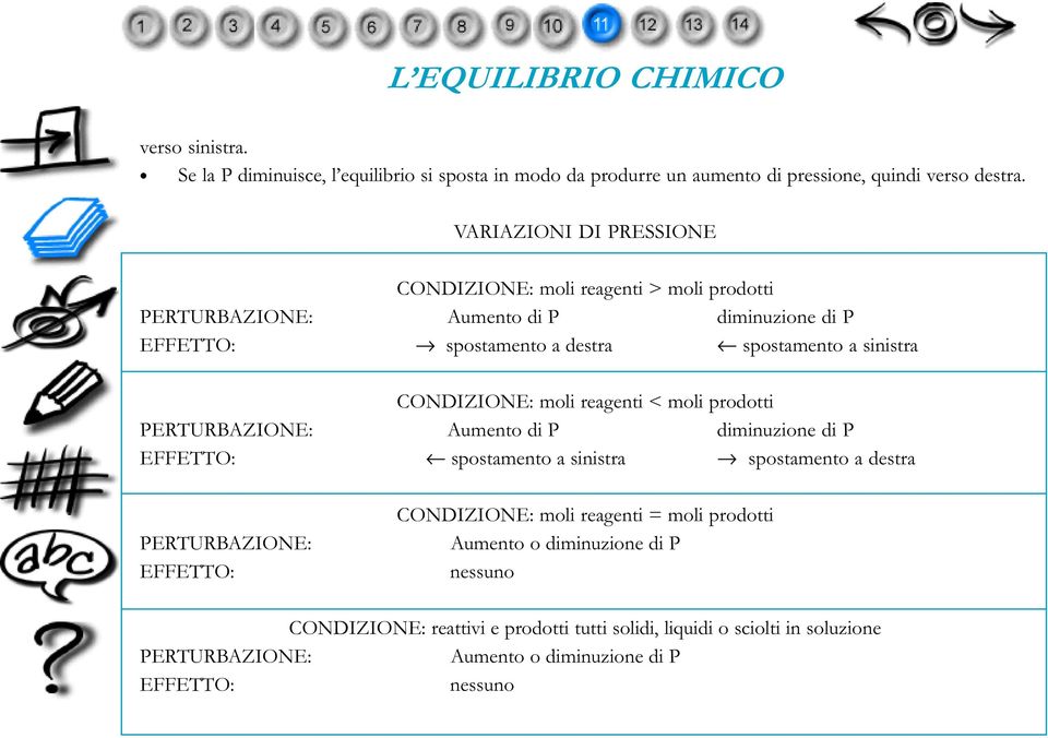 CONDIZIONE: moli reagenti < moli prodotti PERTURBAZIONE: Aumento di P diminuzione di P EFFETTO: spostamento a sinistra spostamento a destra PERTURBAZIONE: EFFETTO: