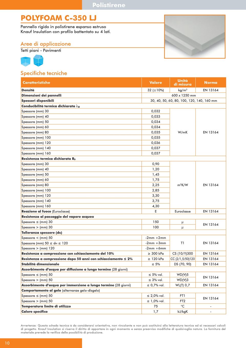 120, 140, 160 Conducibilità termica dichiarata λ D Spessore () 30 0,032 Spessore () 40 0,033 Spessore () 50 0,034 Spessore () 60 0,034 Spessore () 80 0,035 Spessore () 100 0,035 Spessore () 120 0,036