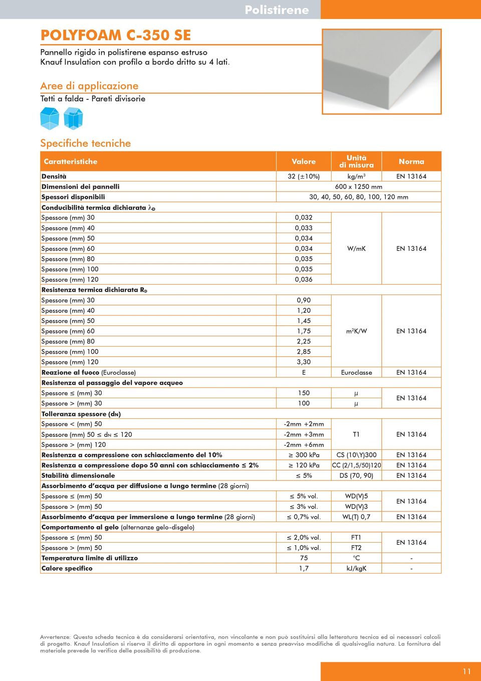 80, 100, 120 Conducibilità termica dichiarata λ D Spessore () 30 0,032 Spessore () 40 0,033 Spessore () 50 0,034 Spessore () 60 0,034 Spessore () 80 0,035 Spessore () 100 0,035 Spessore () 120 0,036