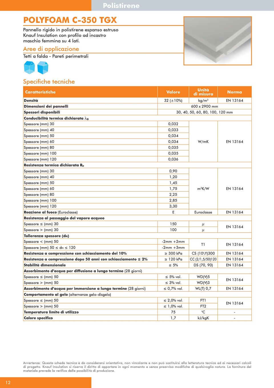 60, 80, 100, 120 Conducibilità termica dichiarata λ D Spessore () 30 0,032 Spessore () 40 0,033 Spessore () 50 0,034 Spessore () 60 0,034 Spessore () 80 0,035 Spessore () 100 0,035 Spessore () 120