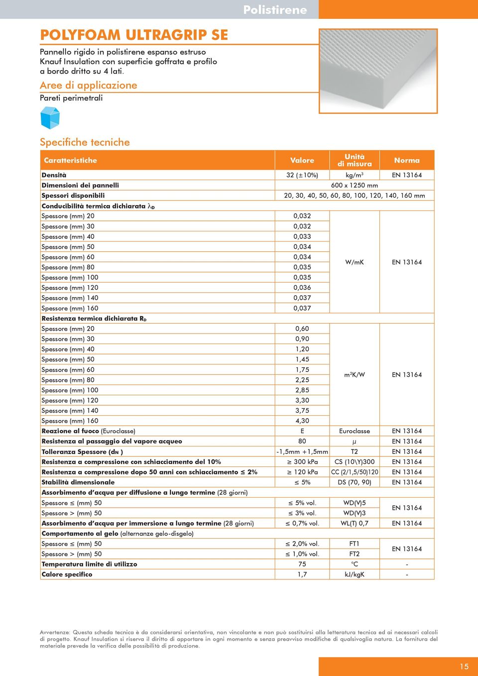 120, 140, 160 Conducibilità termica dichiarata λ D Spessore () 20 0,032 Spessore () 30 0,032 Spessore () 40 0,033 Spessore () 50 0,034 Spessore () 60 0,034 Spessore () 80 0,035 Spessore () 100 0,035