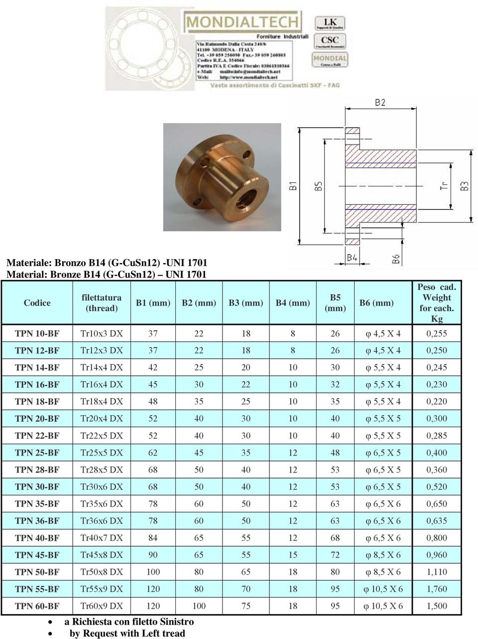 0,230 TPN 18-BF Tr18x4 DX 48 35 25 10 35 φ 5,5 X 4 0,220 TPN 20-BF Tr20x4 DX 52 40 30 10 40 φ 5,5 X 5 0,300 TPN 22-BF Tr22x5 DX 52 40 30 10 40 φ 5,5 X 5 0,285 TPN 25-BF Tr25x5 DX 62 45 35 12 48 φ 6,5