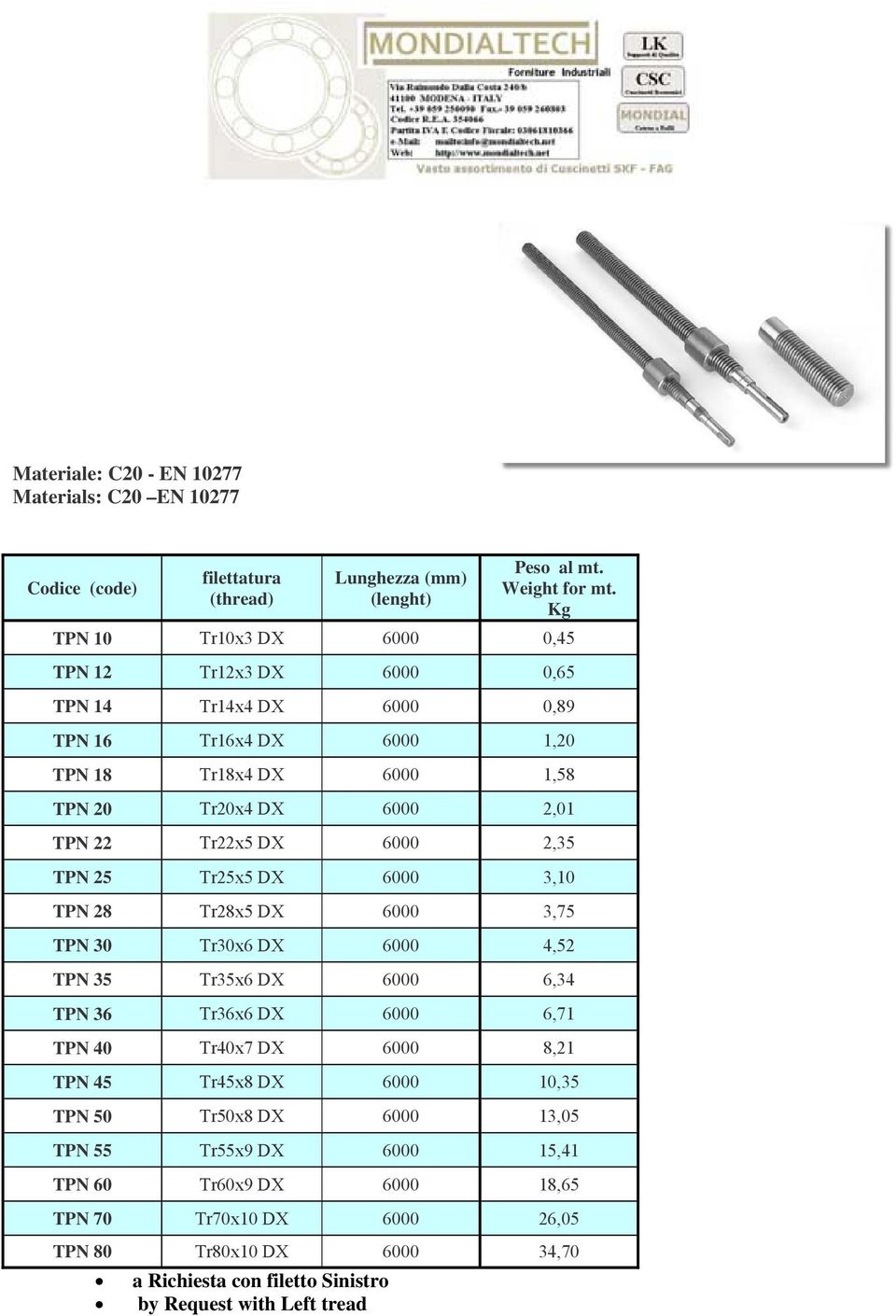 DX 6000 2,35 TPN 25 Tr25x5 DX 6000 3,10 TPN 28 Tr28x5 DX 6000 3,75 TPN 30 Tr30x6 DX 6000 4,52 TPN 35 Tr35x6 DX 6000 6,34 TPN 36 Tr36x6 DX 6000 6,71 TPN 40 Tr40x7 DX 6000 8,21 TPN