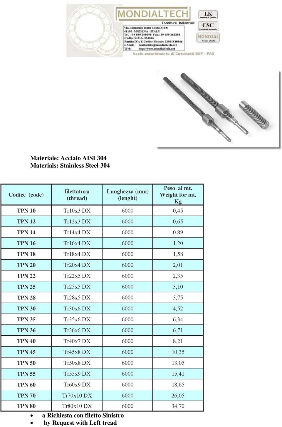 6000 2,35 TPN 25 Tr25x5 DX 6000 3,10 TPN 28 Tr28x5 DX 6000 3,75 TPN 30 Tr30x6 DX 6000 4,52 TPN 35 Tr35x6 DX 6000 6,34 TPN 36 Tr36x6 DX 6000 6,71 TPN 40 Tr40x7 DX 6000 8,21 TPN 45