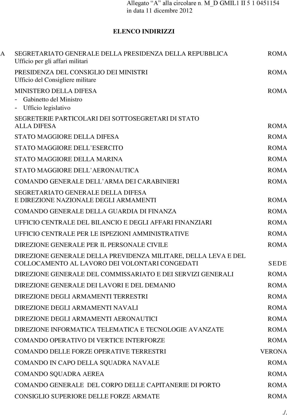 Ufficio del Consigliere militare MINISTERO DELLA DIFESA - Gabinetto del Ministro - Ufficio legislativo SEGRETERIE PARTICOLARI DEI SOTTOSEGRETARI DI STATO ALLA DIFESA STATO MAGGIORE DELLA DIFESA STATO