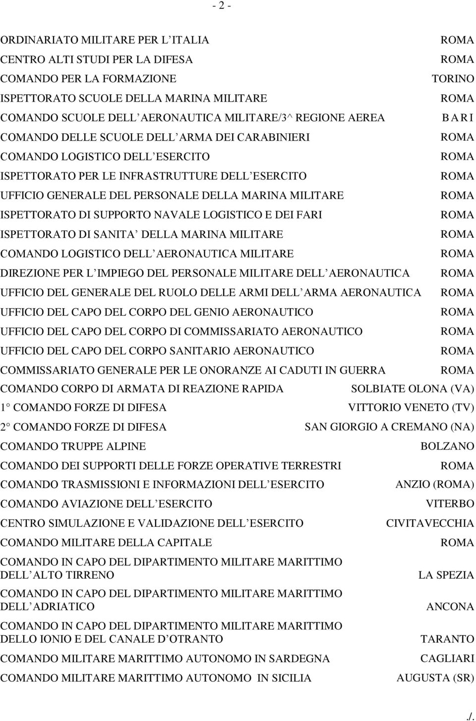 SUPPORTO NAVALE LOGISTICO E DEI FARI ISPETTORATO DI SANITA DELLA MARINA MILITARE COMANDO LOGISTICO DELL AERONAUTICA MILITARE DIREZIONE PER L IMPIEGO DEL PERSONALE MILITARE DELL AERONAUTICA UFFICIO