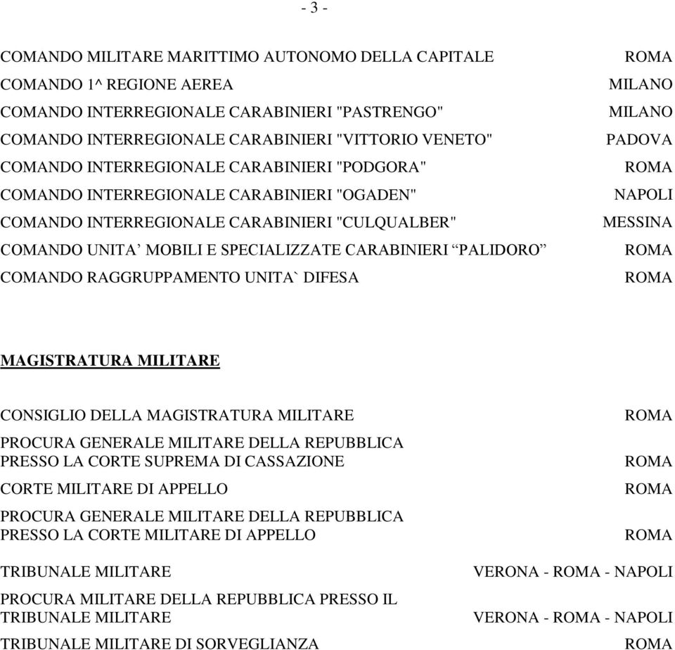 RAGGRUPPAMENTO UNITA` DIFESA MILANO MILANO PADOVA NAPOLI MESSINA MAGISTRATURA MILITARE CONSIGLIO DELLA MAGISTRATURA MILITARE PROCURA GENERALE MILITARE DELLA REPUBBLICA PRESSO LA CORTE SUPREMA DI