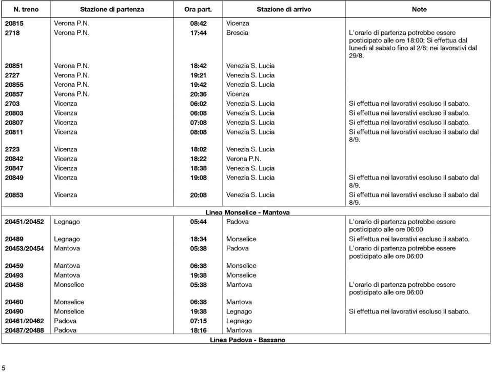 Lucia Si effettua nei lavorativi escluso il sabato. 20803 Vicenza 06:08 Venezia S. Lucia Si effettua nei lavorativi escluso il sabato. 20807 Vicenza 07:08 Venezia S.