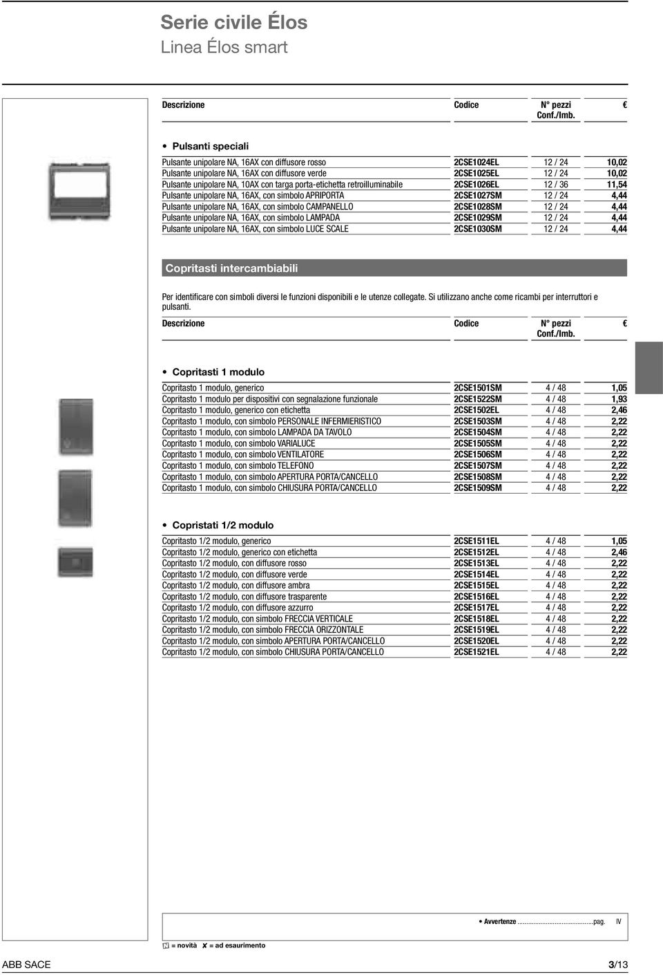 16AX, con simbolo CAMPANELLO 2CSE1028SM 12 / 24 4,44 Pulsante unipolare NA, 16AX, con simbolo LAMPADA 2CSE1029SM 12 / 24 4,44 Pulsante unipolare NA, 16AX, con simbolo LUCE SCALE 2CSE1030SM 12 / 24