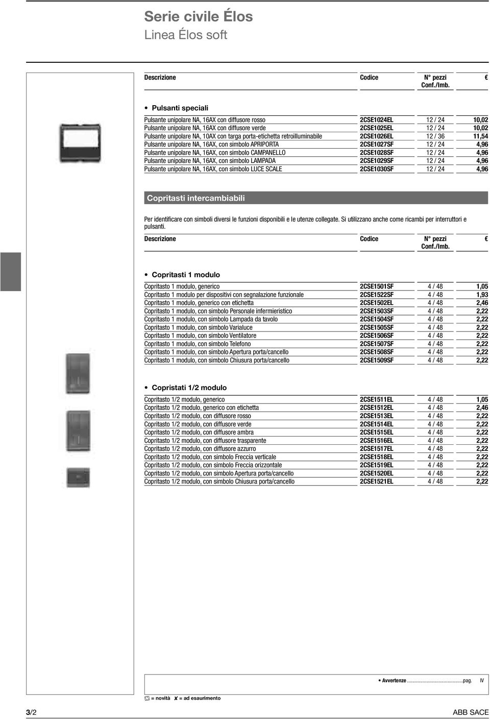 16AX, con simbolo CAMPANELLO 2CSE1028SF 12 / 24 4,96 Pulsante unipolare NA, 16AX, con simbolo LAMPADA 2CSE1029SF 12 / 24 4,96 Pulsante unipolare NA, 16AX, con simbolo LUCE SCALE 2CSE1030SF 12 / 24
