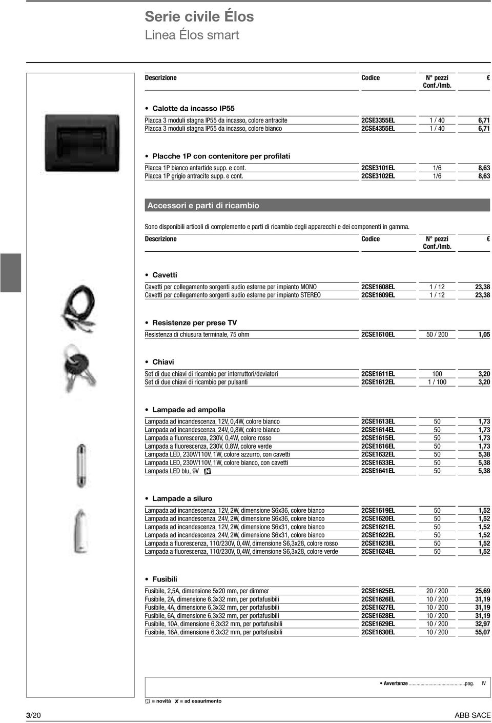 2CSE3101EL 1/6 8,63 Placca 1P grigio antracite supp. e cont.