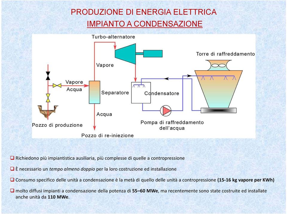 delle unità a condensazione è la metà di quello delle unità a contropressione (15 16 kg vapore per KWh) molto diffusi