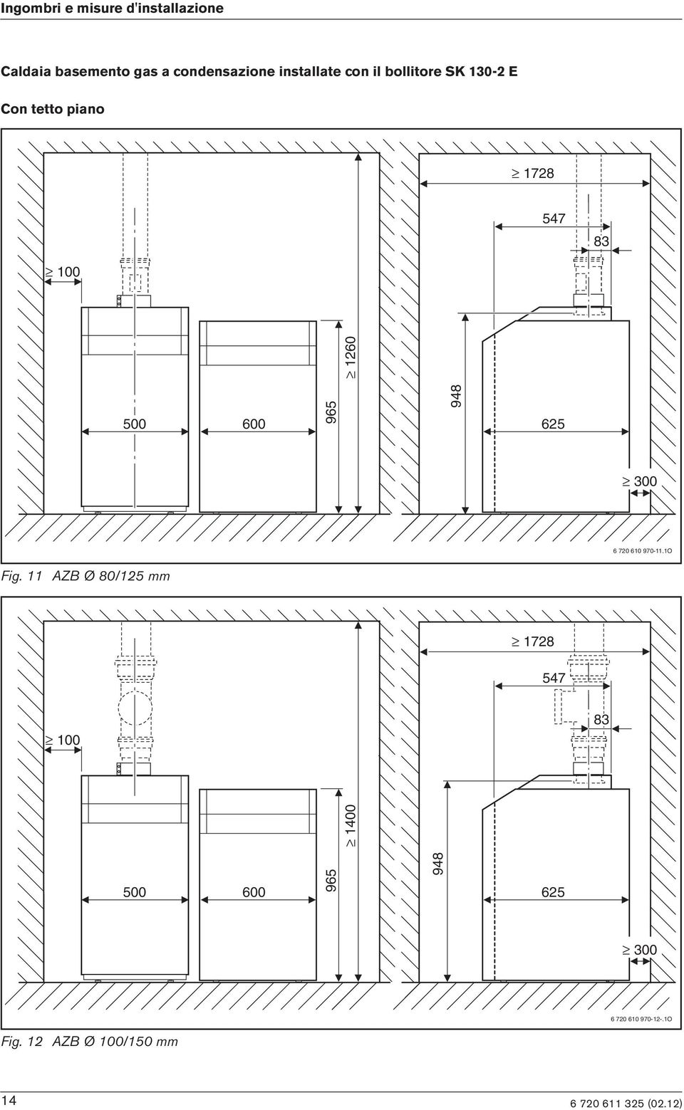 948 625 300 6 720 610 970-11.1O Fig.