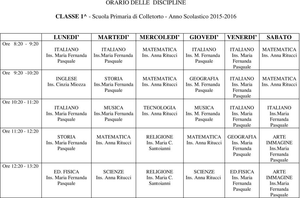 Anno Scolastico 2015-2016