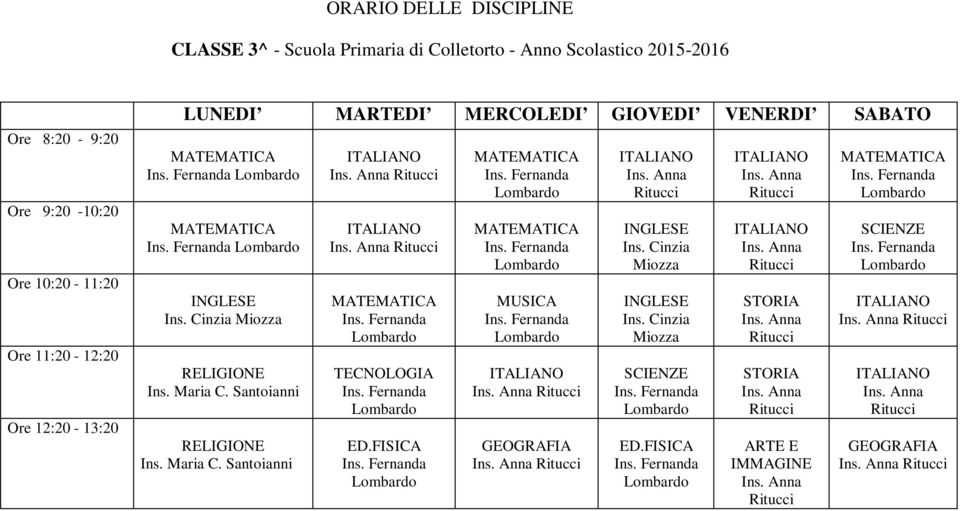 Anno Scolastico 2015-2016