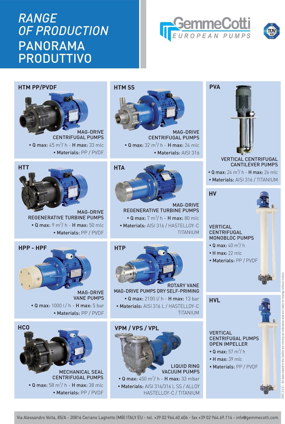 38 mlc HTP ROTARY VANE S DRY SELF-PRIMING y Q max: 2100 l/ h - H max: 13 bar y Materials: L / HASTELLOY-C TITANIUM VPM / VPS / VPL LIQUID RING VACUUM S y Q max: 450 m3/ h - H max: 33 mbar y