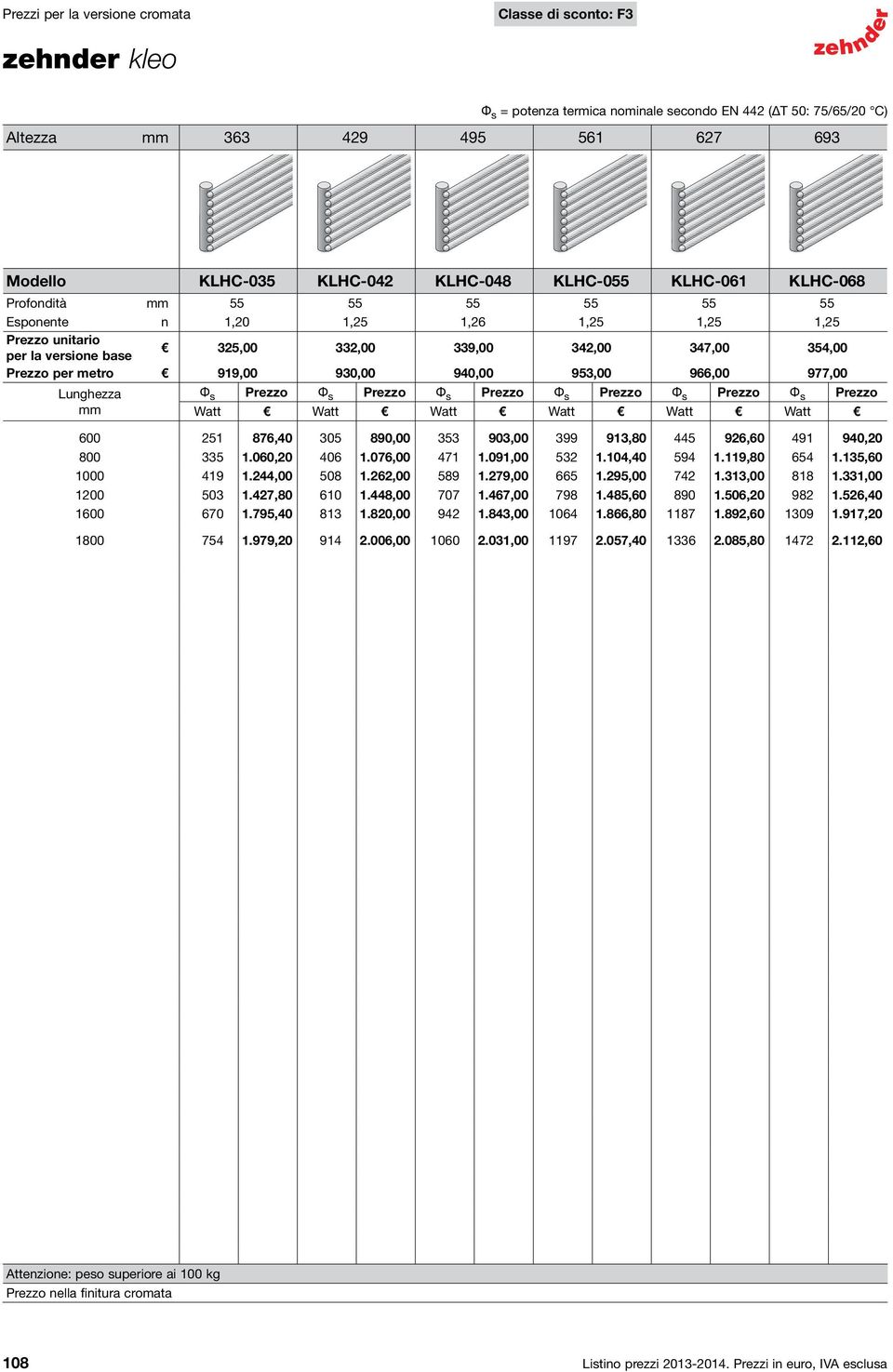 Watt Watt Watt Watt Watt Watt 600 251 876,40 305 890,00 353 903,00 399 913,80 445 926,60 491 940,20 800 335 1.060,20 406 1.076,00 471 1.091,00 532 1.104,40 594 1.119,80 654 1.135,60 1000 419 1.