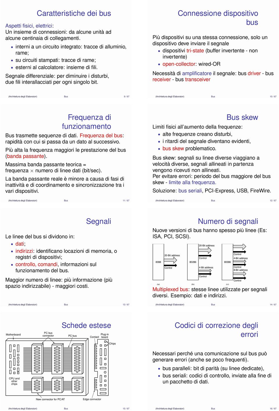 Segnale differenziale: per diminuire i disturbi, due fili interallacciati per ogni singolo bit.