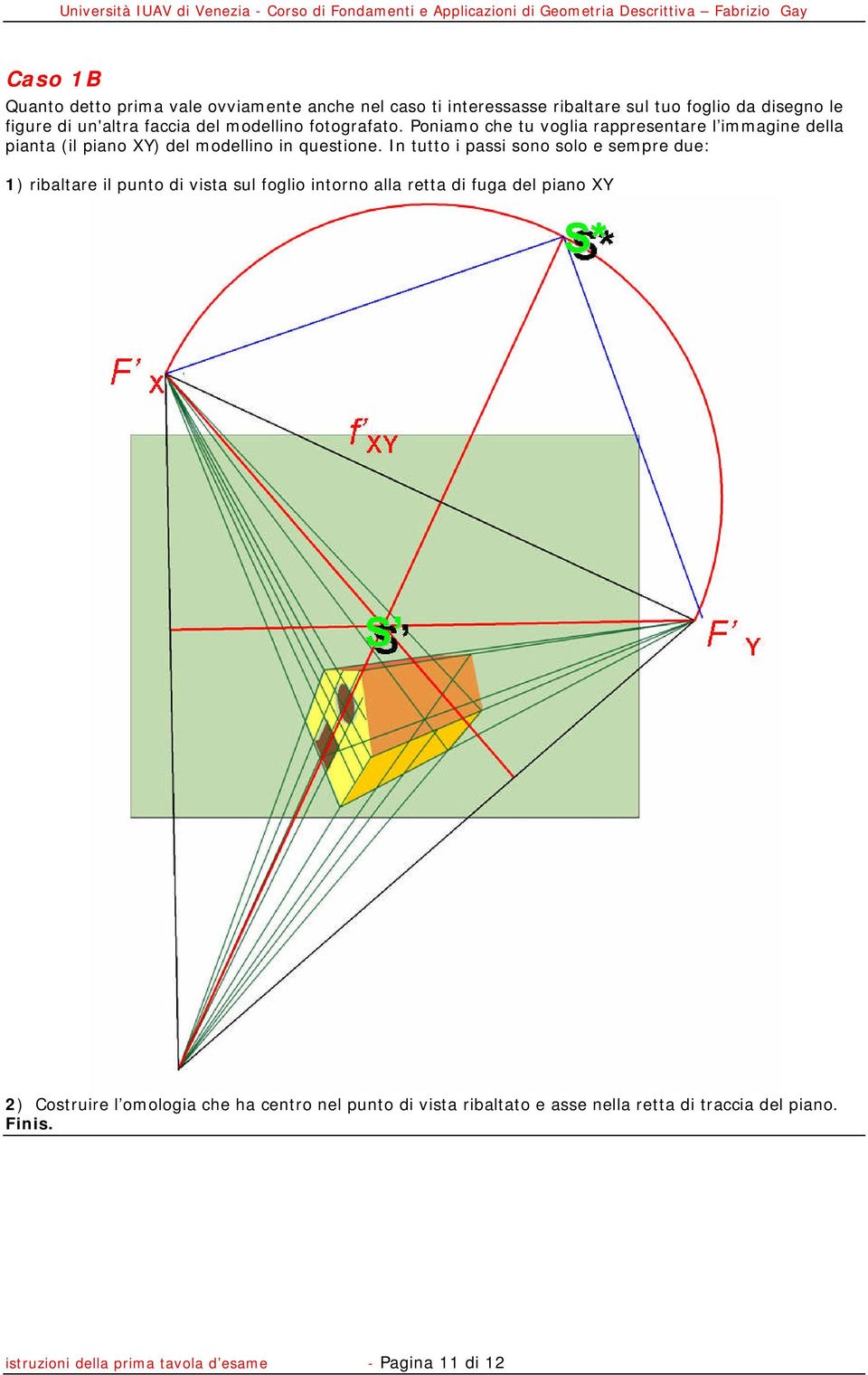 In tutto i passi sono solo e sempre due: 1) ribaltare il punto di vista sul foglio intorno alla retta di fuga del piano XY 2) Costruire l