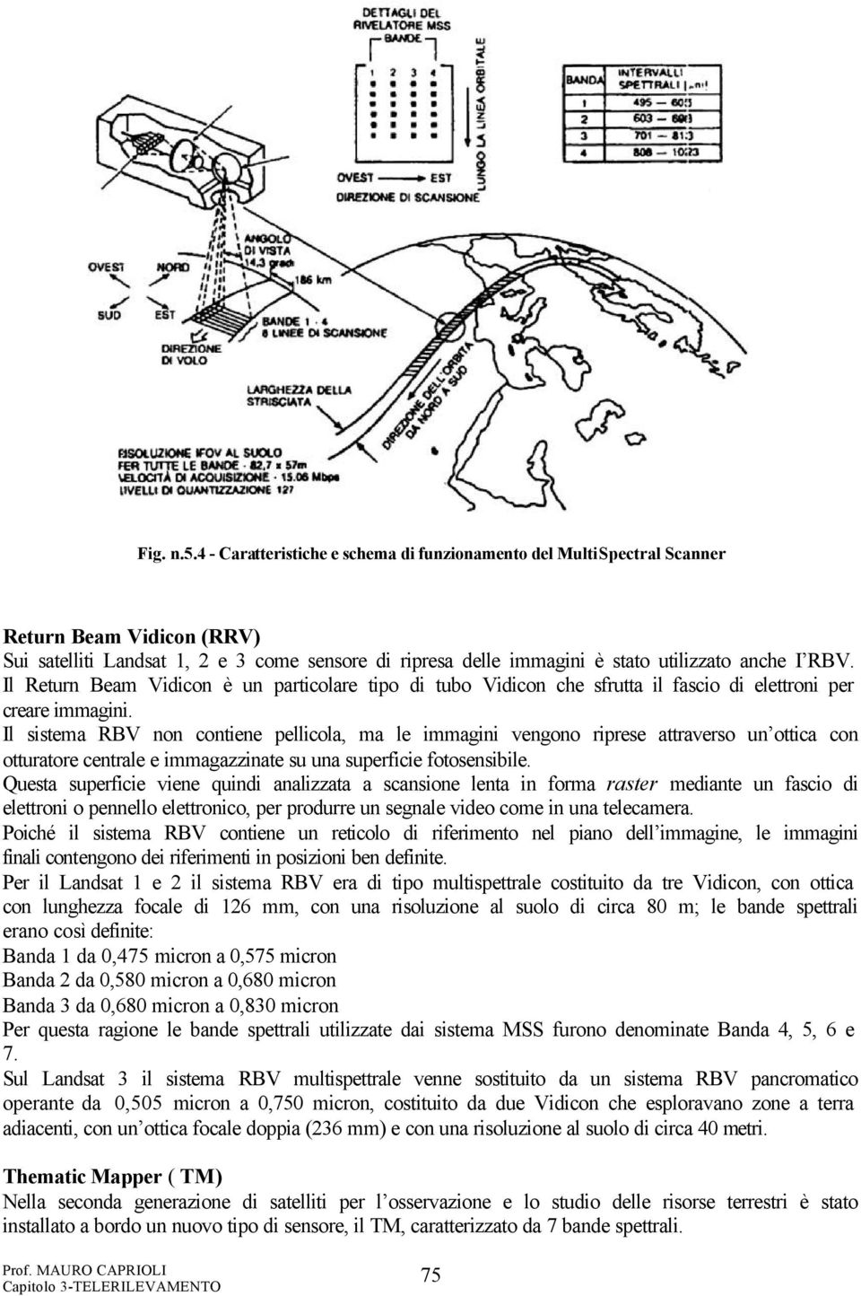 Il Return Beam Vidicon è un particolare tipo di tubo Vidicon che sfrutta il fascio di elettroni per creare immagini.