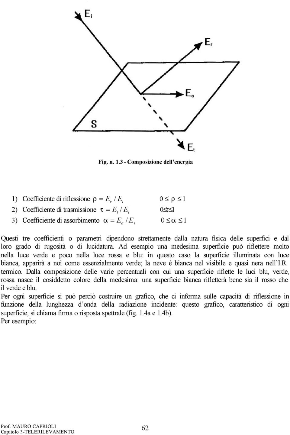 coefficienti o parametri dipendono strettamente dalla natura fisica delle superfici e dal loro grado di rugosità o di lucidatura.