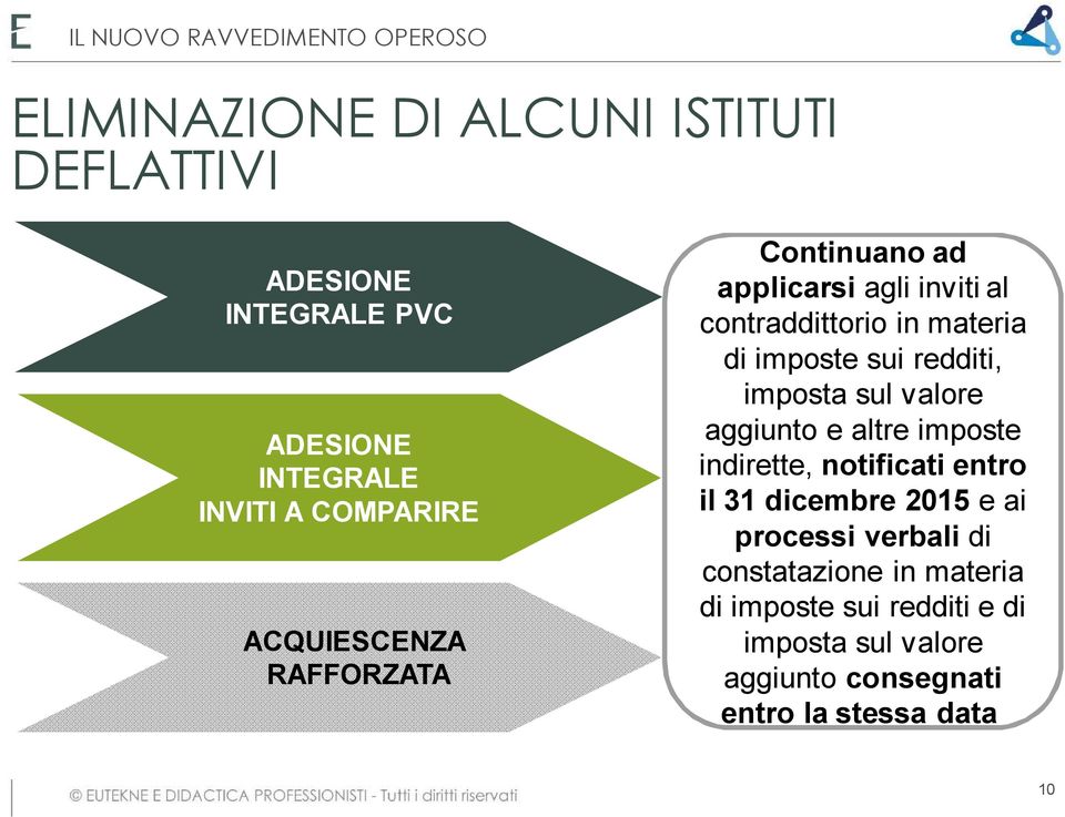 redditi, imposta sul valore aggiunto e altre imposte indirette, notificati entro il 31 dicembre 2015 e ai