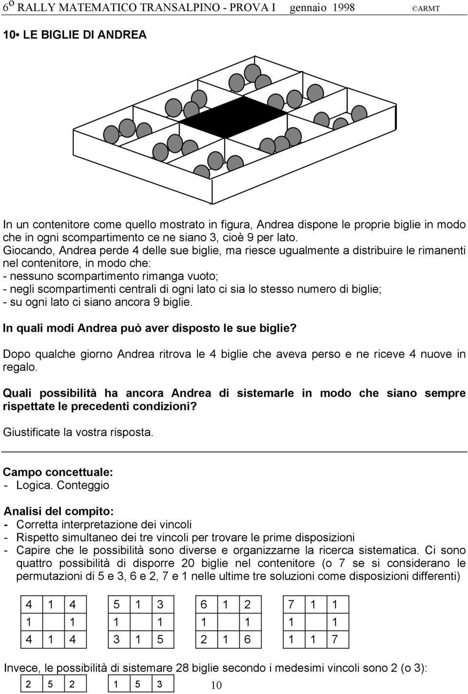 ogni lato ci sia lo stesso numero di biglie; - su ogni lato ci siano ancora 9 biglie. In quali modi Andrea può aver disposto le sue biglie?