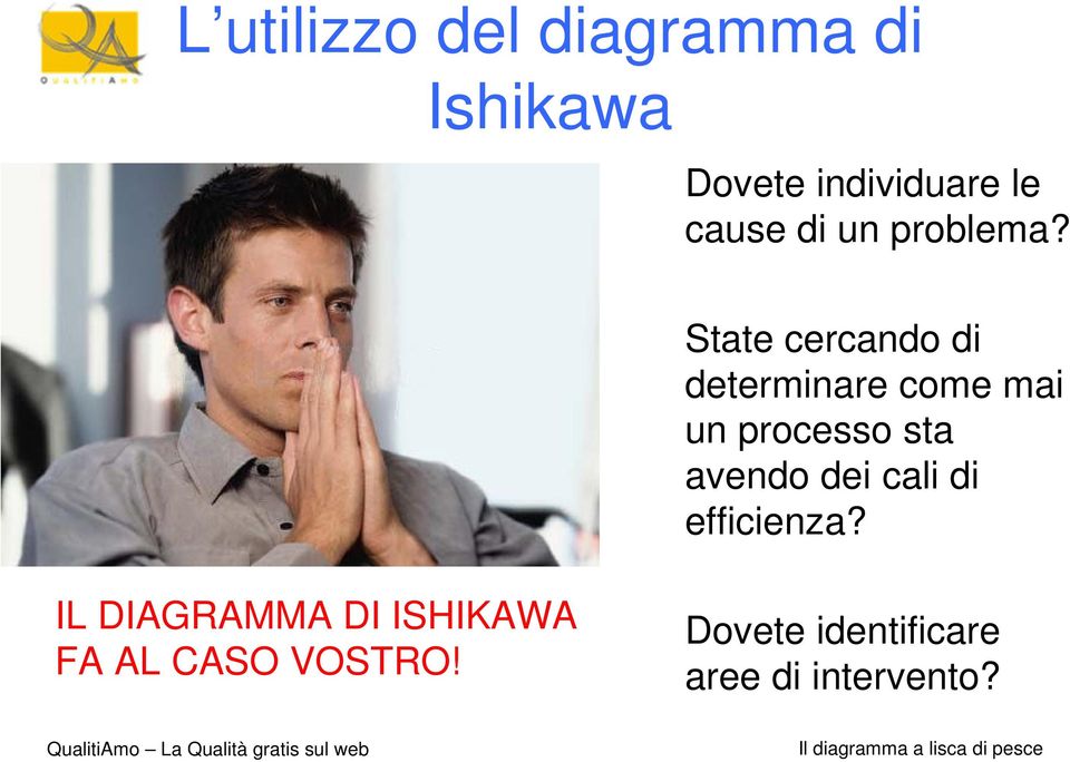 State cercando di determinare come mai un processo sta avendo