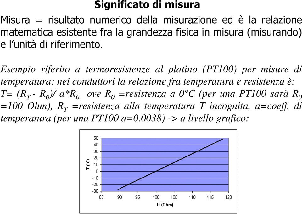 Esempio riferito a termoresistenze al platino (PT100) per misure di temperatura: nei conduttori la relazione fra temperatura e