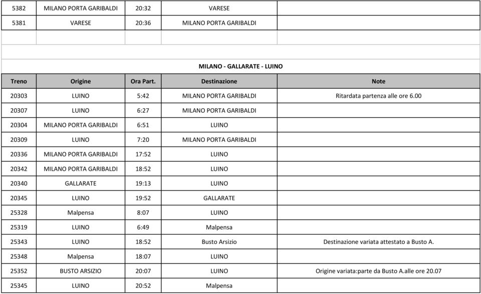 00 20307 LUINO 6:27 MILANO PORTA GARIBALDI 20304 MILANO PORTA GARIBALDI 6:51 LUINO 20309 LUINO 7:20 MILANO PORTA GARIBALDI 20336 MILANO PORTA GARIBALDI 17:52 LUINO 20342