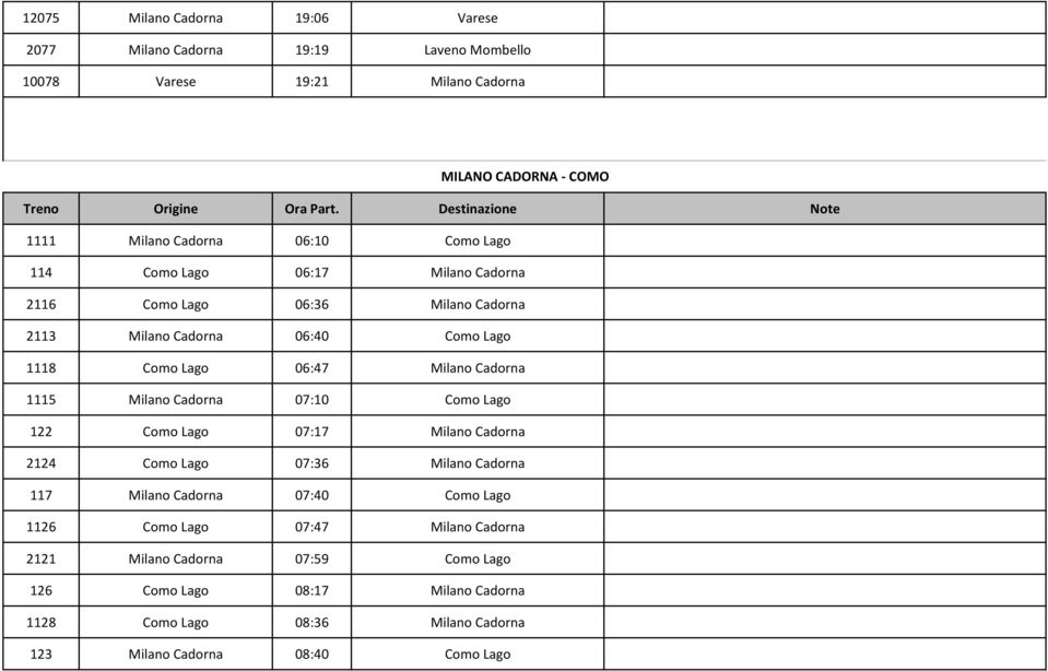 Milano Cadorna 07:10 Como Lago 122 Como Lago 07:17 Milano Cadorna 2124 Como Lago 07:36 Milano Cadorna 117 Milano Cadorna 07:40 Como Lago 1126 Como Lago 07:47