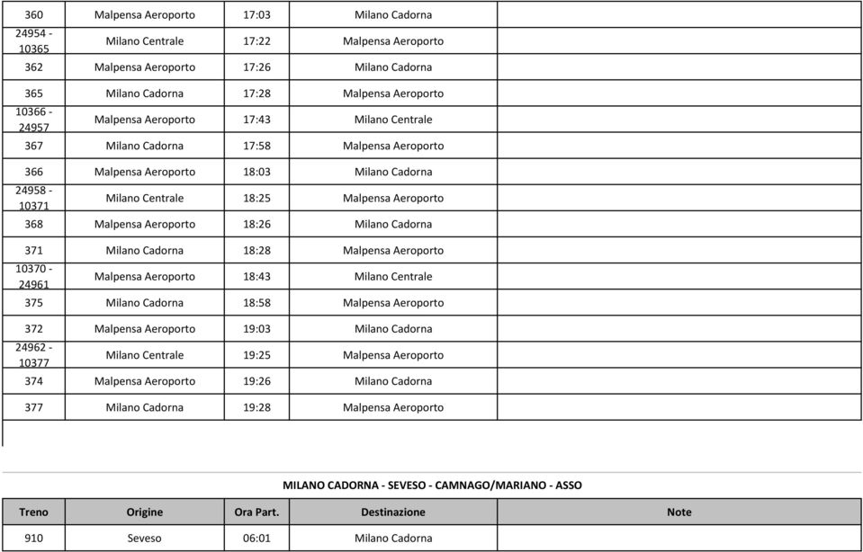Aeroporto 18:26 Milano Cadorna 371 Milano Cadorna 18:28 Malpensa Aeroporto 10370-24961 Malpensa Aeroporto 18:43 Milano Centrale 375 Milano Cadorna 18:58 Malpensa Aeroporto 372 Malpensa Aeroporto