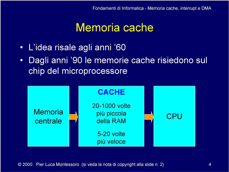 20-1000 volte più piccola della RAM 5-20 volte più veloce CPU 2000