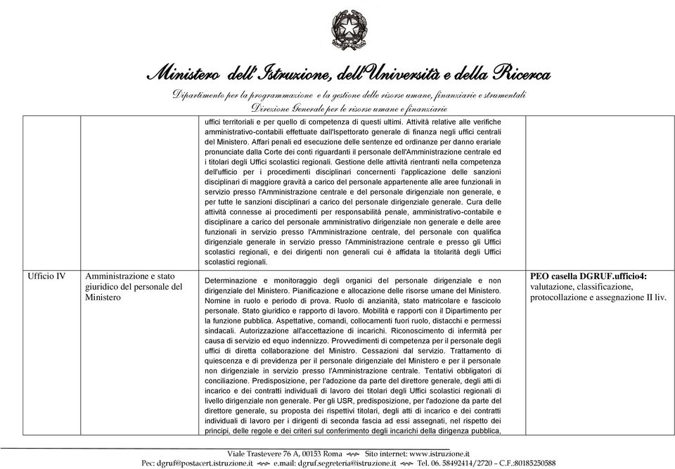 Affari penali ed esecuzione delle sentenze ed ordinanze per danno erariale pronunciate dalla Corte dei conti riguardanti il personale dell'amministrazione centrale ed i titolari degli Uffici