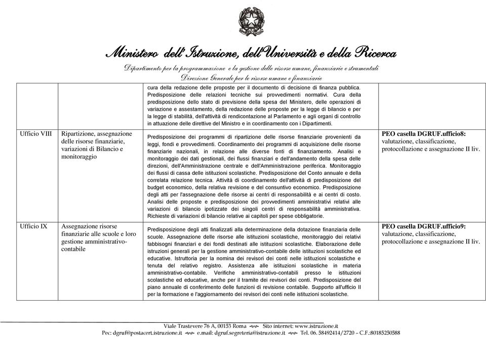 Cura della predisposizione dello stato di previsione della spesa del Ministero, delle operazioni di variazione e assestamento, della redazione delle proposte per la legge di bilancio e per la legge