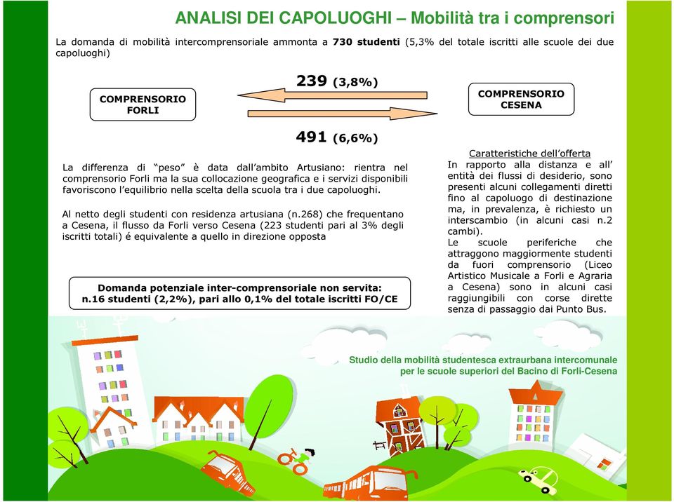 equilibrio nella scelta della scuola tra i due capoluoghi. Al netto degli studenti con residenza artusiana (n.