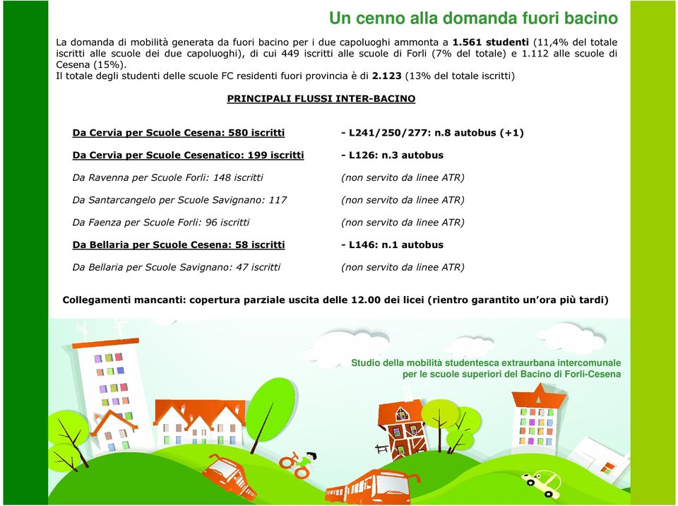 Il totale degli studenti delle scuole FC residenti fuori provincia è di 2.123 (13% del totale iscritti) PRINCIPALI FLUSSI INTER-BACINO Da Cervia per Scuole Cesena: 580 iscritti - L241/250/277: n.