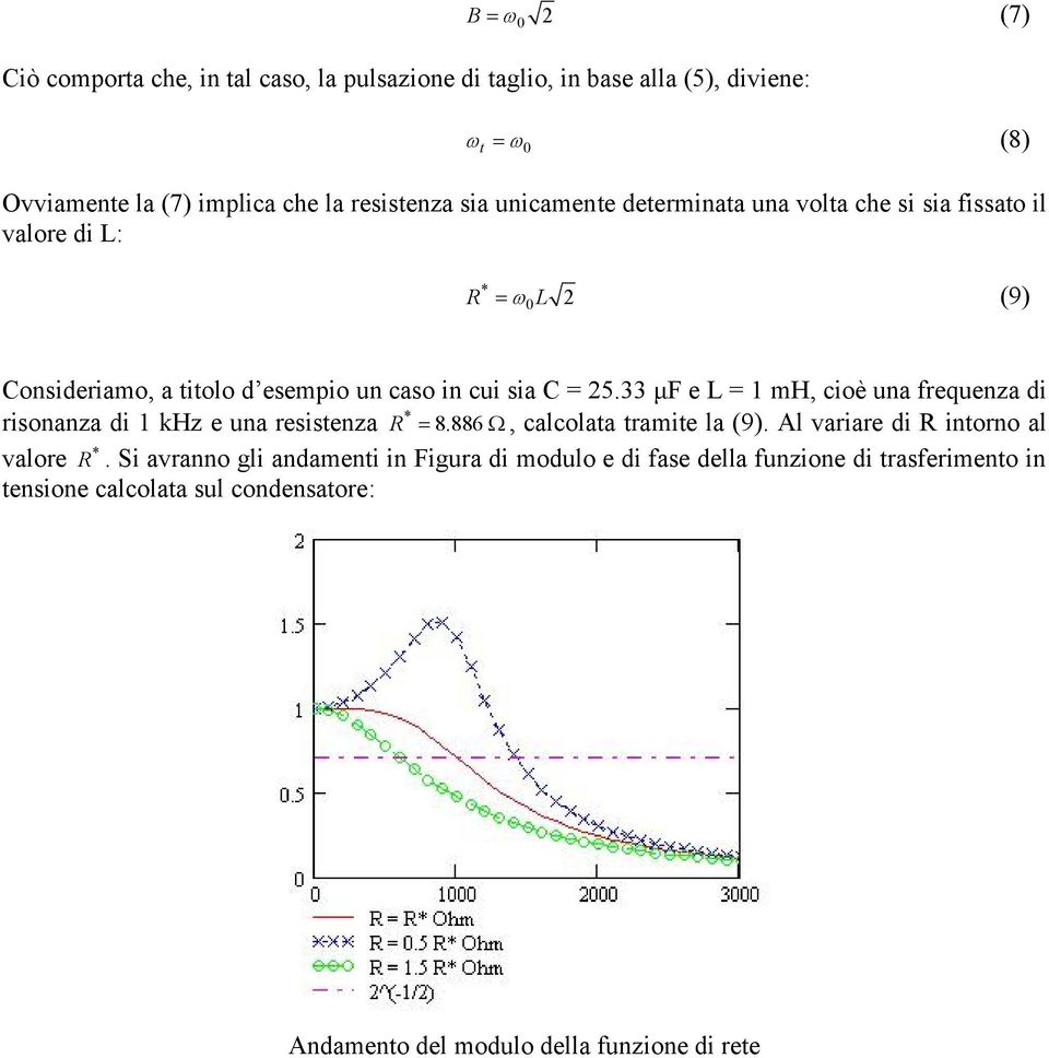 33 μf e = mh, cioè una frequenza di * risonanza di khz e una resisenza 8.886, calcolaa ramie la (9). Al variare di inorno al * valore.