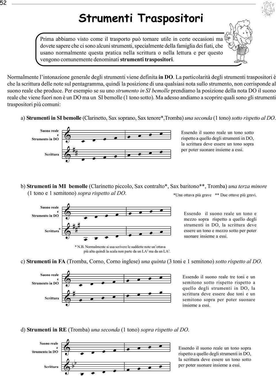 La particolarità degli strumenti traspositori è che la scrittura delle note sul pentagramma, quindi la posizione di una qualsiasi nota sullo strumento, non corrisponde al suono reale che produce.