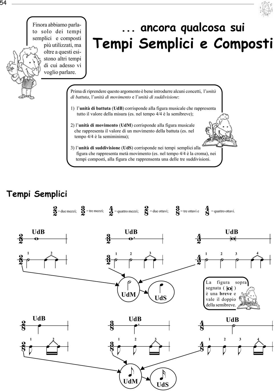 unità di battuta (UdB) corrisponde alla figura musicale che rappresenta tutto il valore della misura (es.