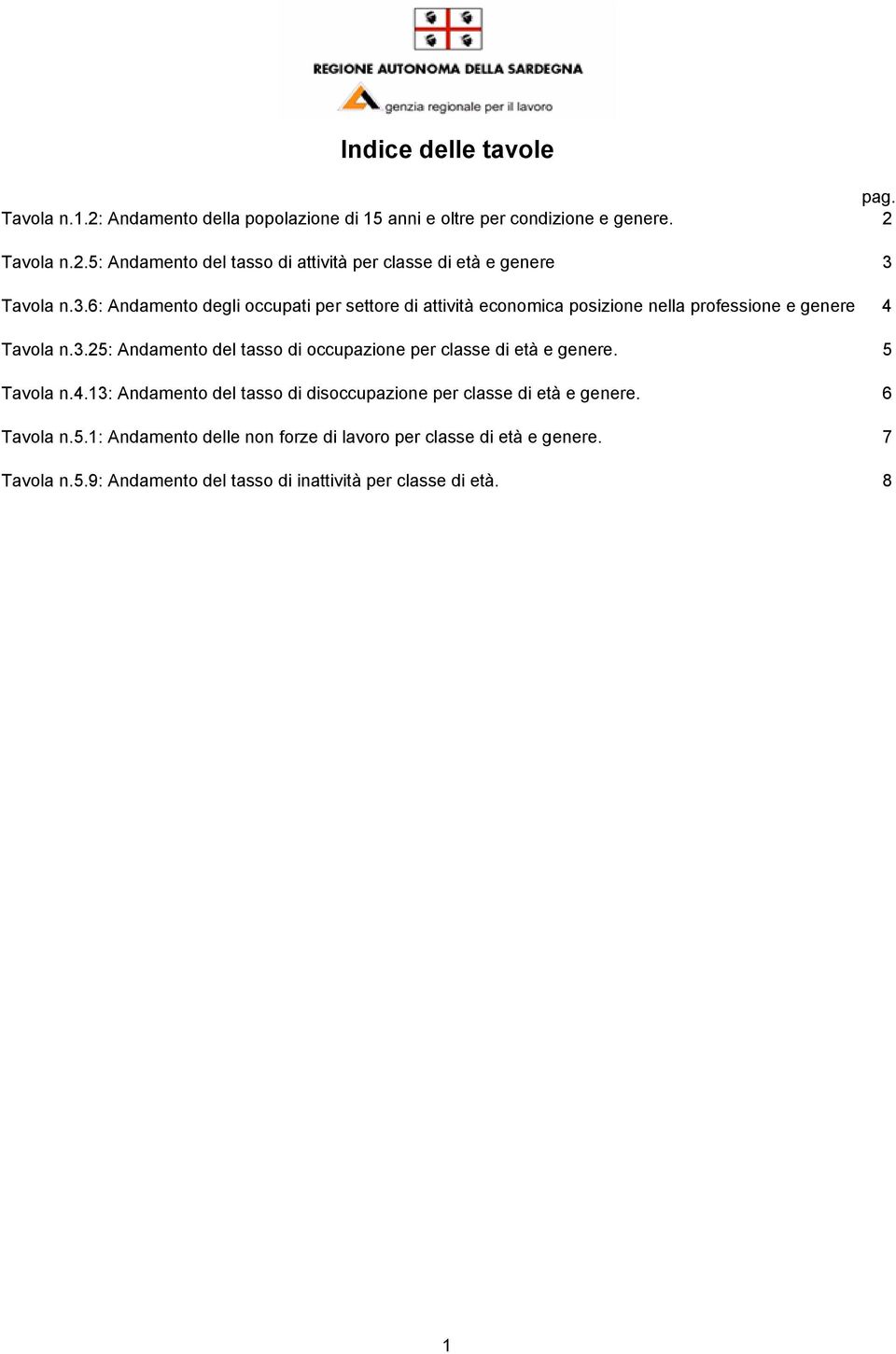 5 Tavola n.4.13: Andamento del tasso di disoccupazione per classe di età e genere. 6 Tavola n.5.1: Andamento delle non forze di lavoro per classe di età e genere.