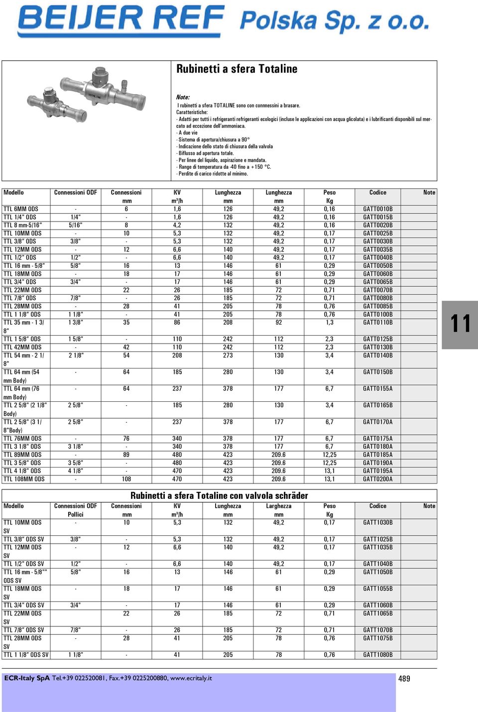 - A due vie - Sistema di apertura/chiusura a 90 - Indicazione dello stato di chiusura della valvola - Biflusso ad apertura totale. - Per linee del liquido, aspirazione e mandata.