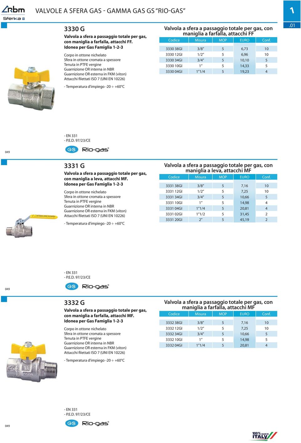 3330 38GI 3/8 5 6,73 10 3330 12GI 1/2 5 6,96 10 3330 34GI 3/4 5 10,10 5 3330 10GI 1 5 14,33 5 3330 04GI 1 1/4 5 19,23 4.01 - Temperatura d impiego -20 +60 C - EN 331 - P.E.D.