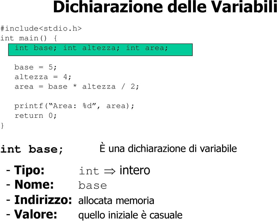 base * altezza / 2; printf( Area: %d, area); return 0; int base; È una