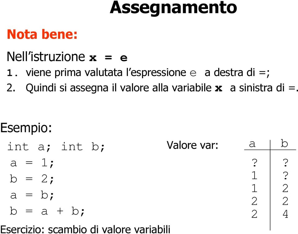 Quindi si assegna il valore alla variabile x a sinistra di =.